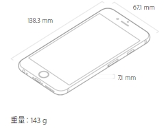 iPhone6s-サイズ