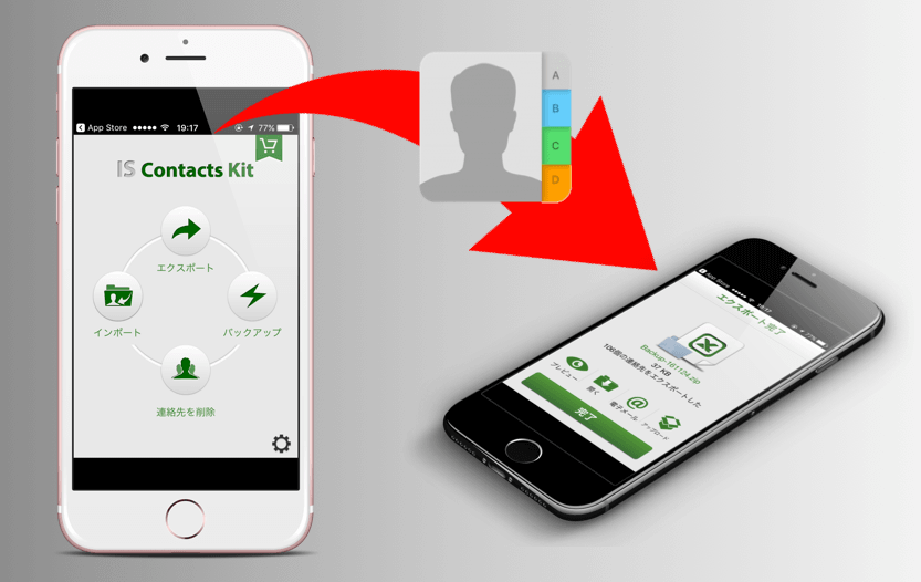 iPhone-連絡先をバックアップ