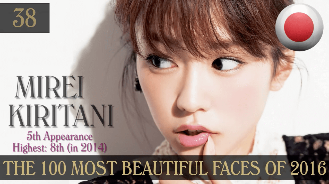 世界で最も美しい顔ベスト100-桐谷美玲